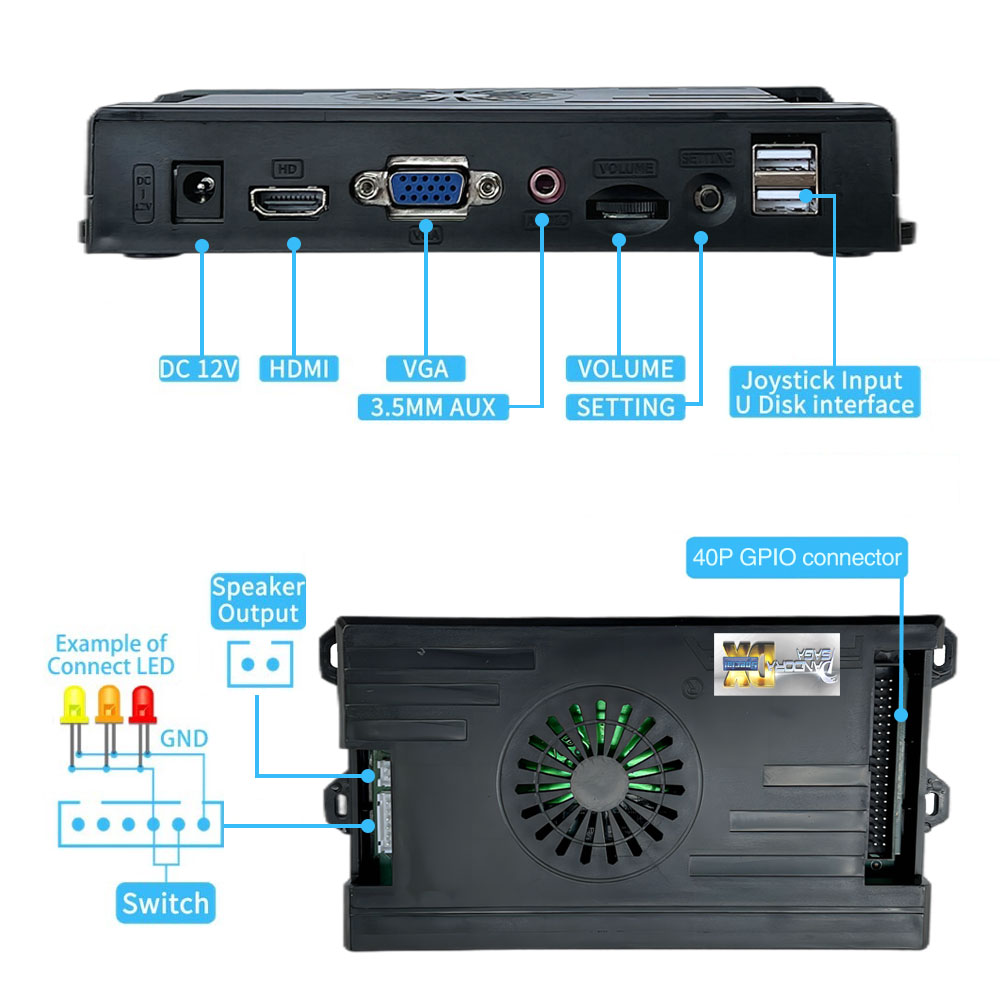 9800 in 1 Pandora Saga DX 2 Ar – Trackball Controller Arcade Bewertung und Preis